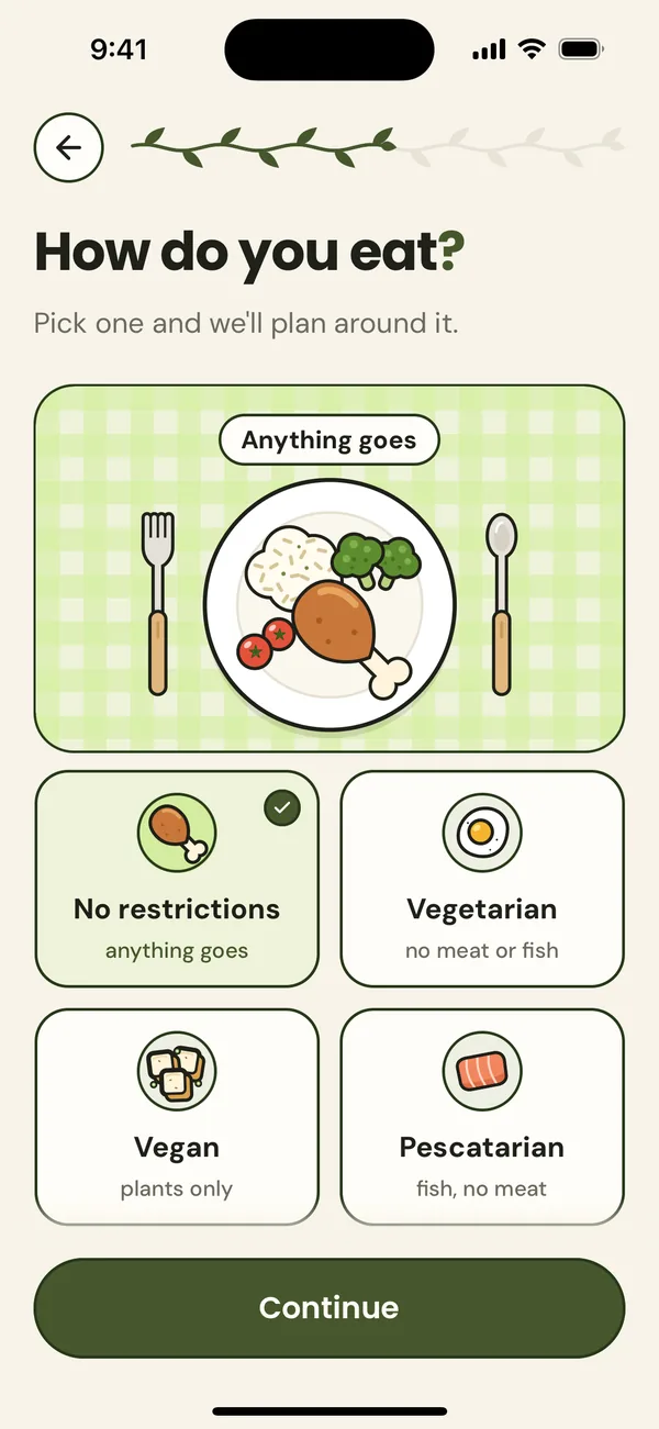 Choosing a diet: anything goes, vegetarian, vegan or pescatarian.